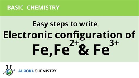 electron configuration fe2+|how to write electron configuration.